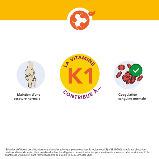 Effets de la vitamine K sur l'organisme - Aprifel